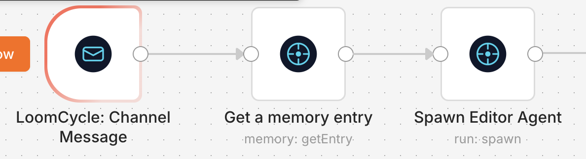 n8n workflow: LoomCycle: Channel Message trigger (highlighted/active) → Get a memory entry (memory: getEntry) → Spawn Editor Agent (run: spawn). Three nodes connected left to right.